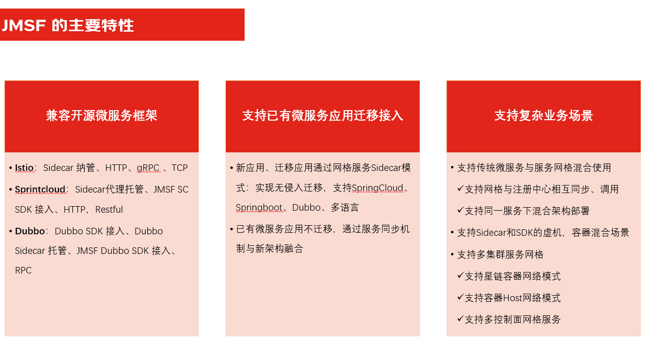 混合多云第一课——多云多活为何被称为“技术皇冠上的明珠”