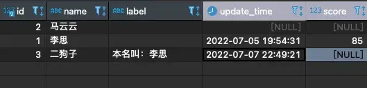 Apache DolphinScheduler 简单任务定义及复杂的跨节点传参-鸿蒙开发者社区