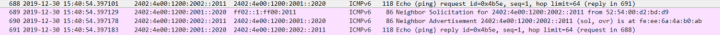 IPv6排障工具之ping6完整过程细节剖析 