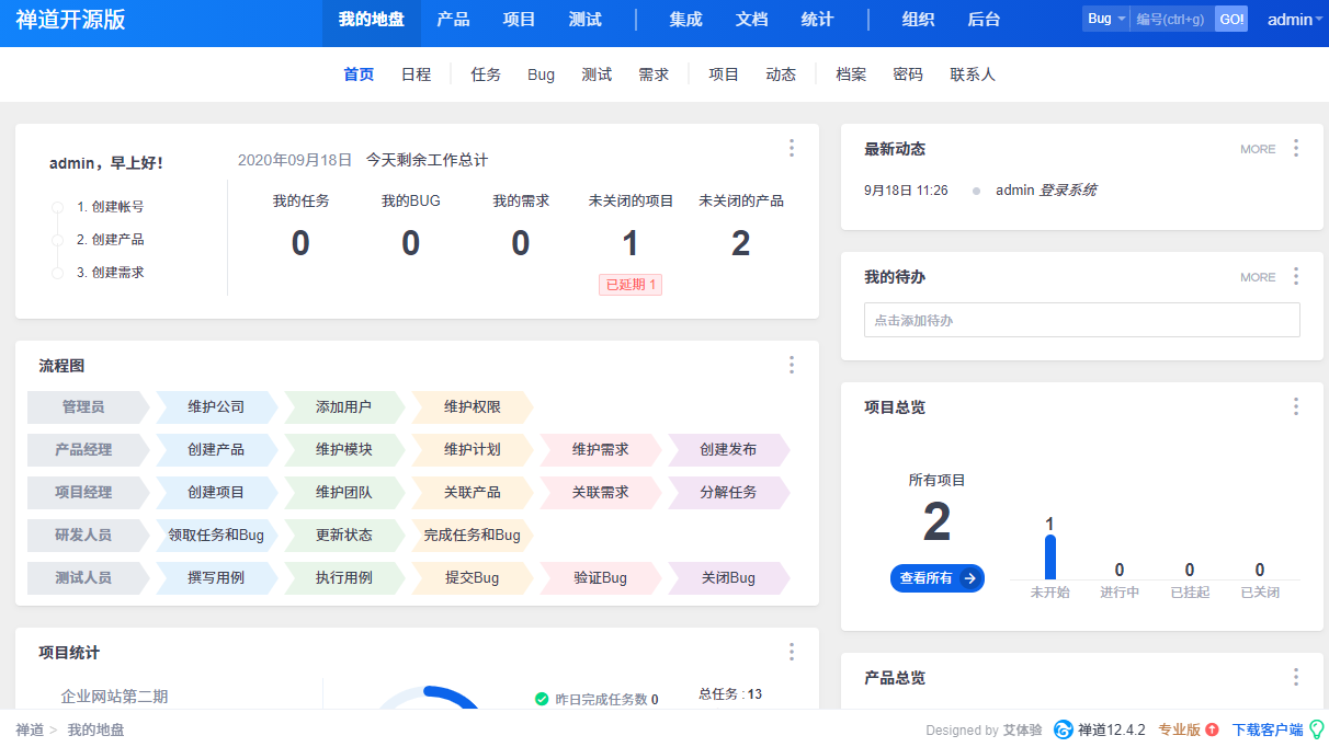 禅道 12.4.2 版本发布，主要修复漏洞和 Bug