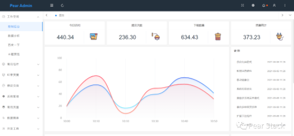 Pear Admin Layui 3.9.0 发布，致力于 WEB 开发变得简单，优雅