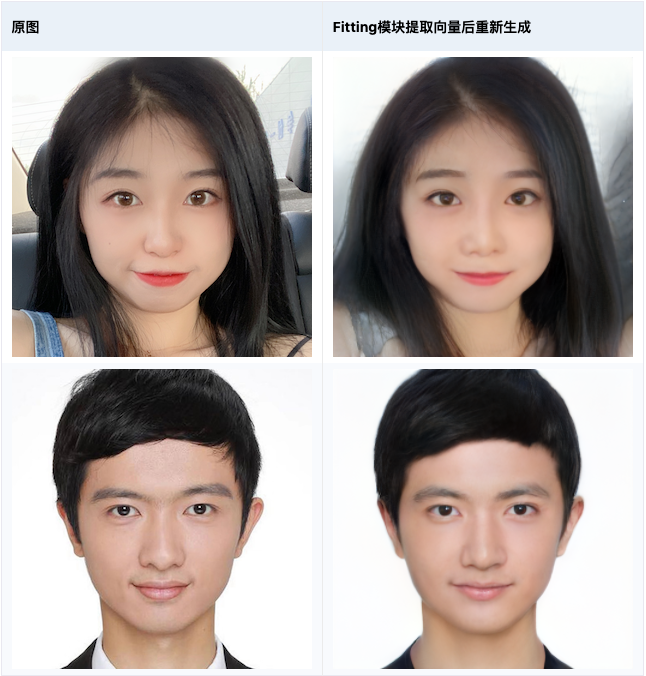 path 的路径,分别运行以下命令,即可成功提取两张人脸的风格向量