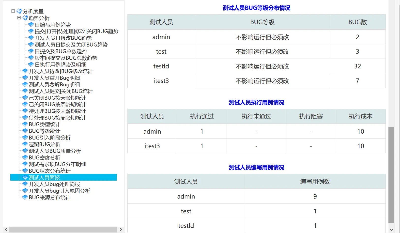 itest work(爱测试) 一站式接口测试&敏捷测试工作站 9.0.5.Rc4 接口测试升级