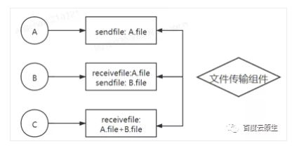 up-65e0ea3c301ada8e279665e6bb09e569ac0.png