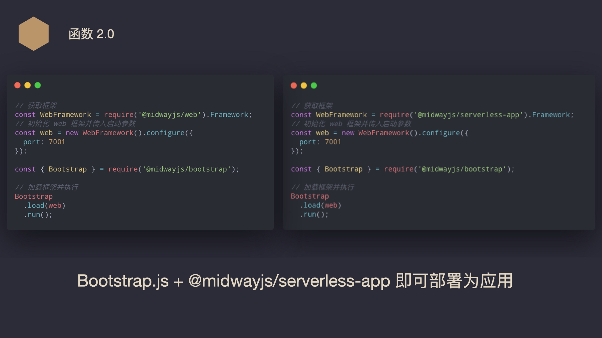 Midway Serverless 发布 2.0，一体化让前端研发再次提效