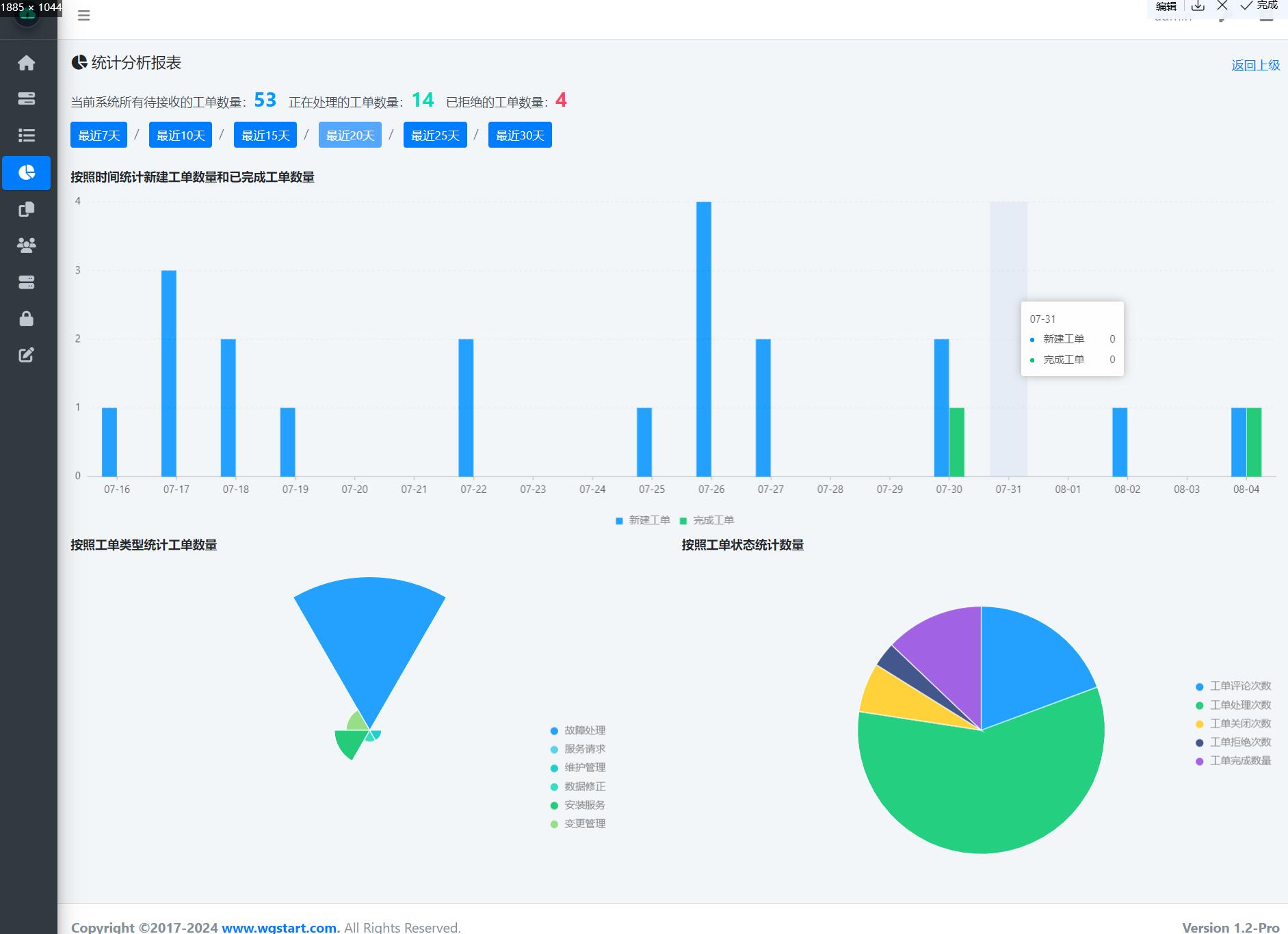 🍋 工单管理系统 WGCAT v1.2 正式发布插图4