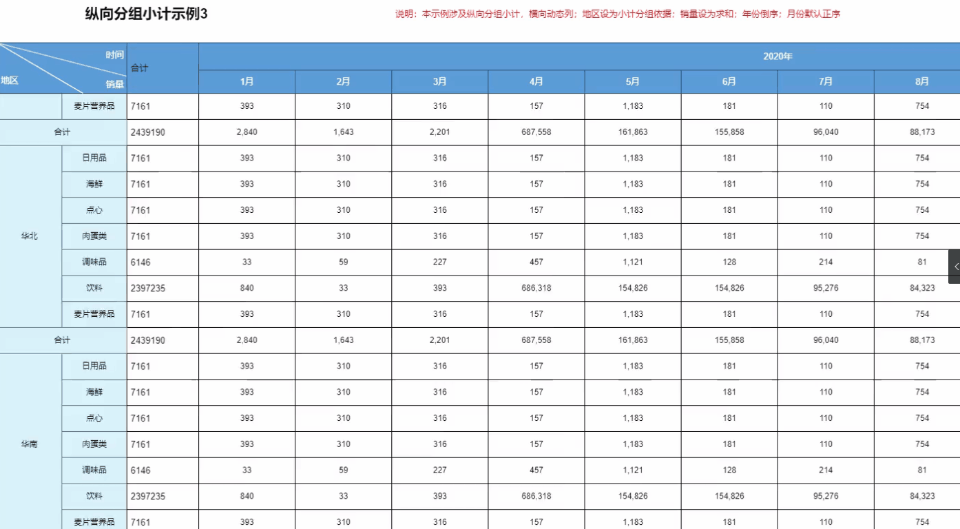 告别来回滚动！积木报表冻结功能，表头固定让数据查看更轻松(图2)