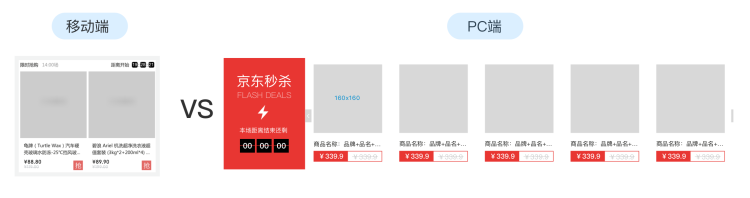 秒杀商品