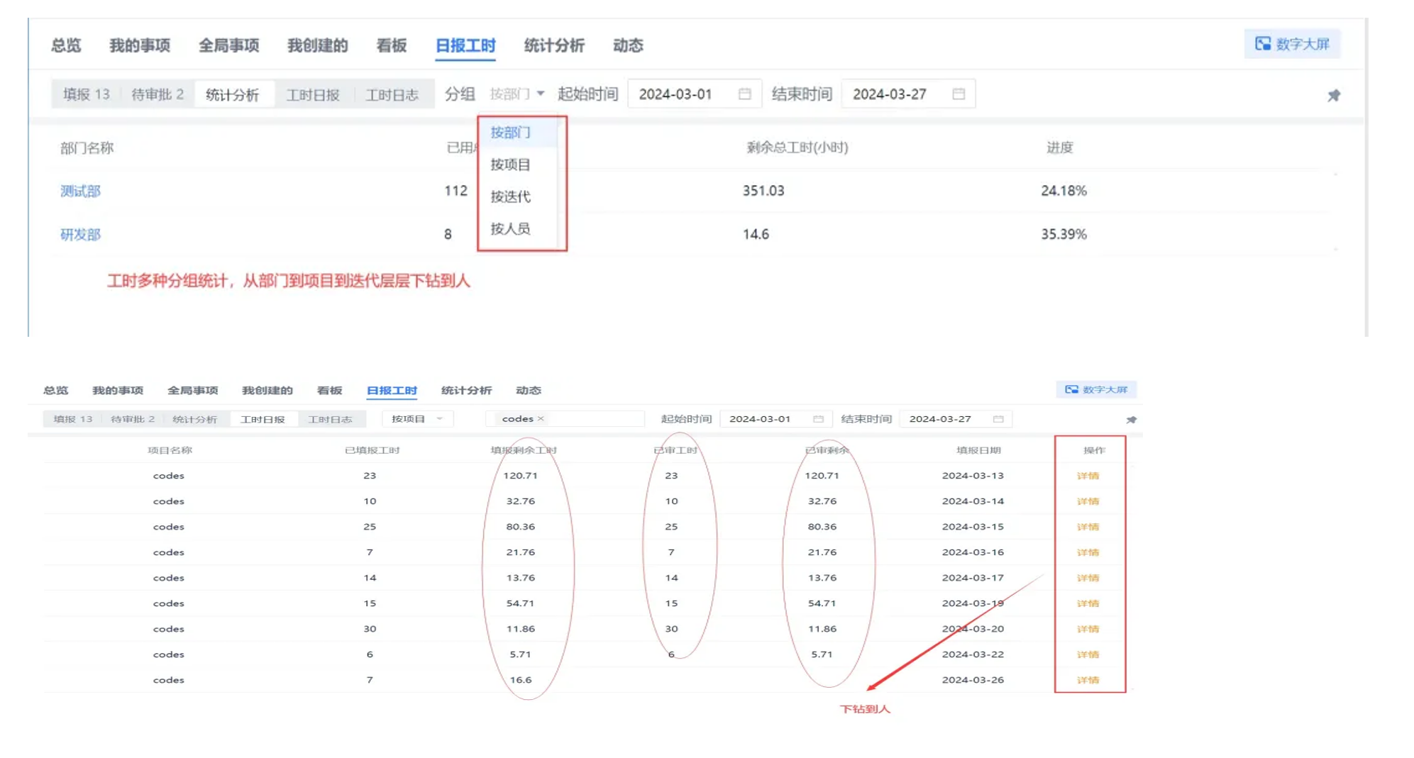 记 Codes 开源研发项目管理平台 —— 管理系统颠覆性创新实现之事件驱动 + 信息流插图3