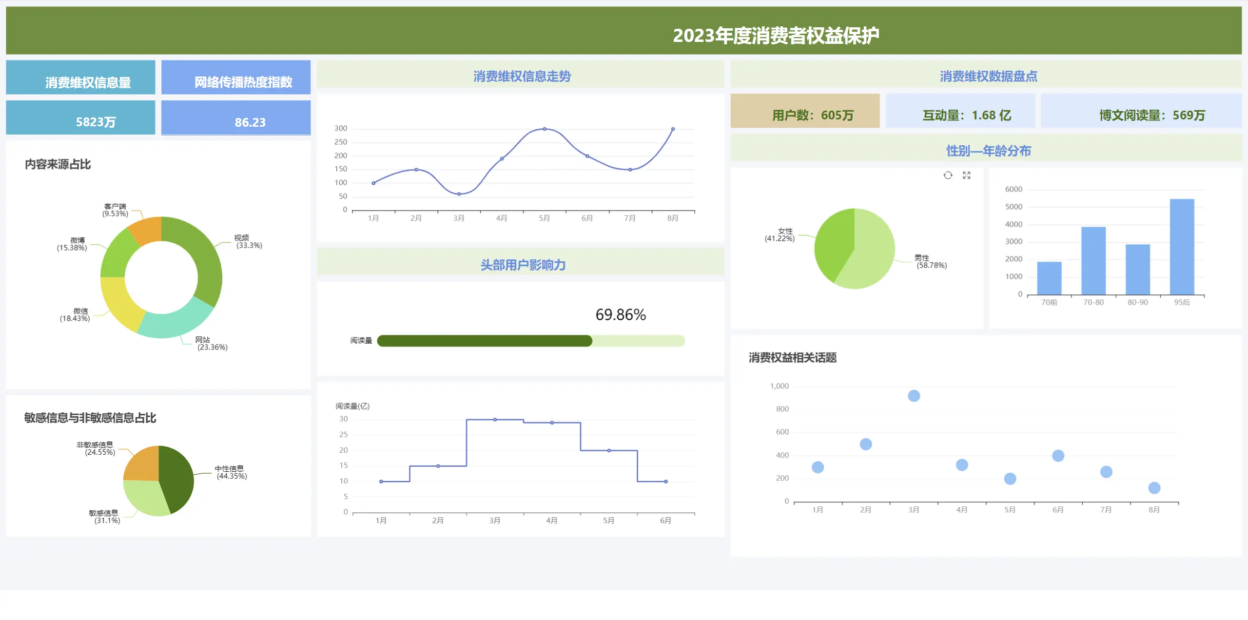 【重磅升级】积木报表 v1.8.1 版本发布，支持填报功能插图8