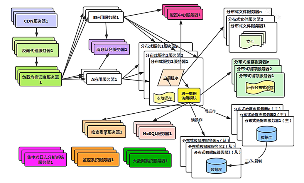 image-20200605101049503