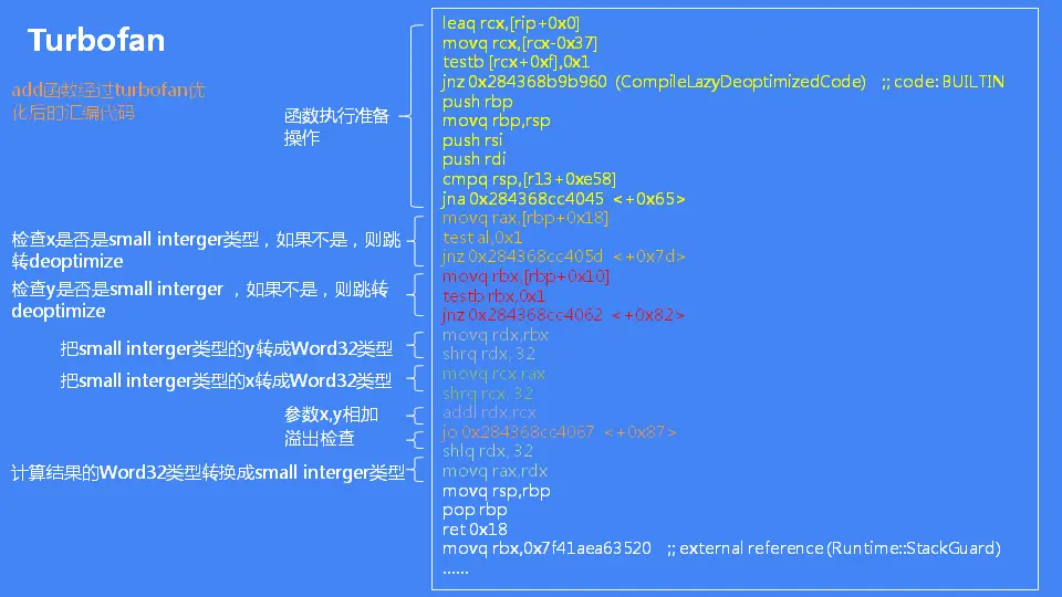 JavaScript 引擎 V8 执行流程概述