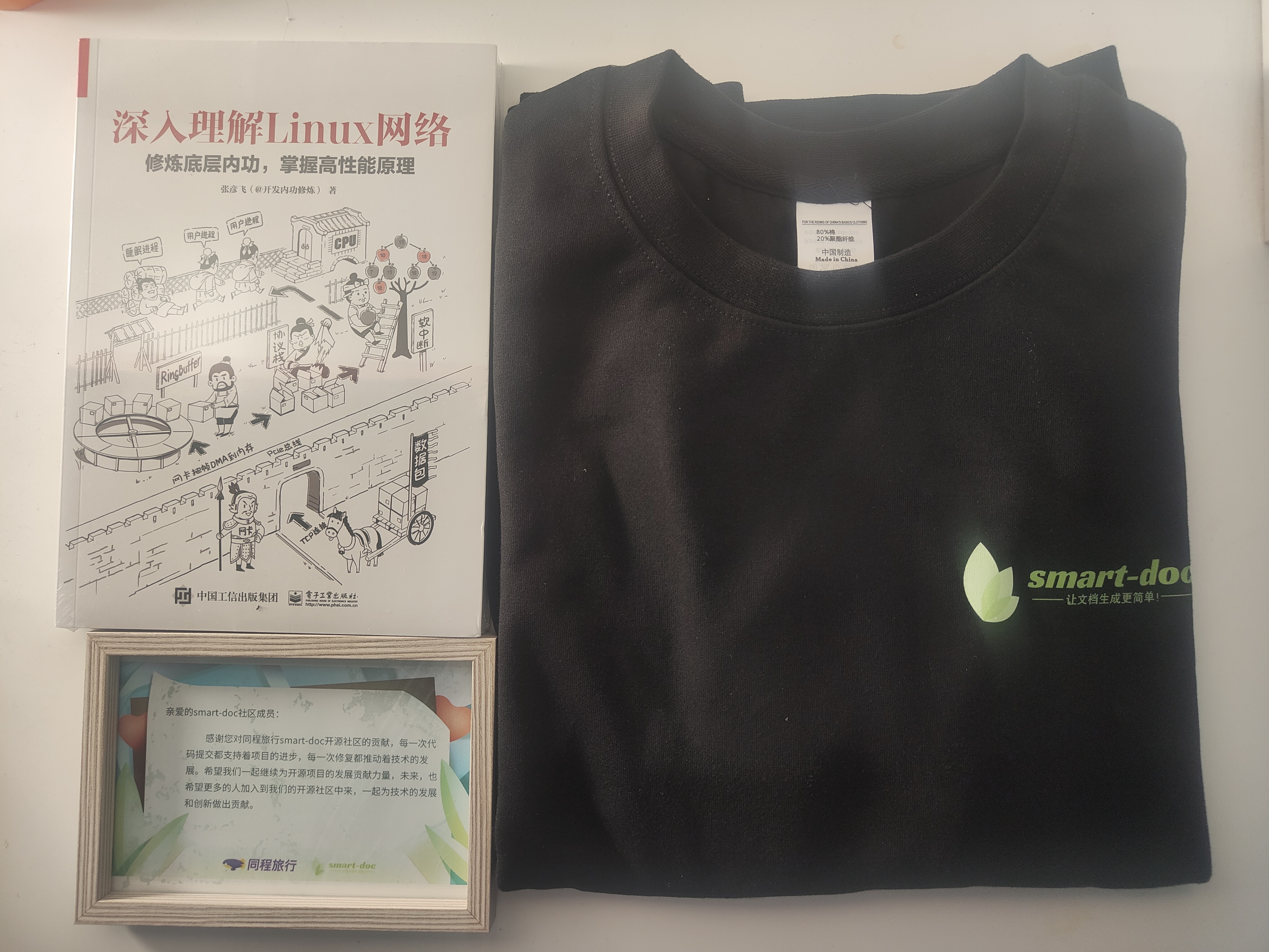 smart-doc 社区 Committer 晋升公告