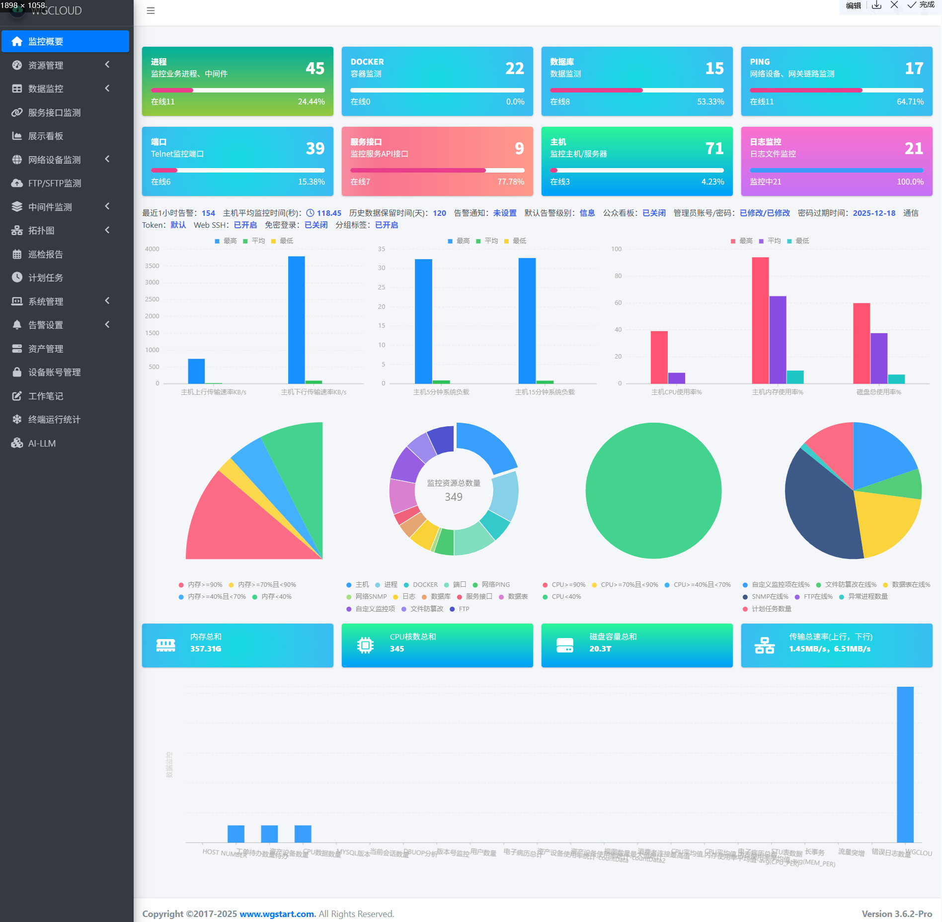 优秀的个人博客,低调大师