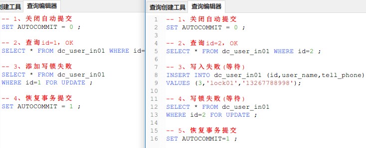 MySQL基础篇(06)：事务管理，锁机制案例详解 