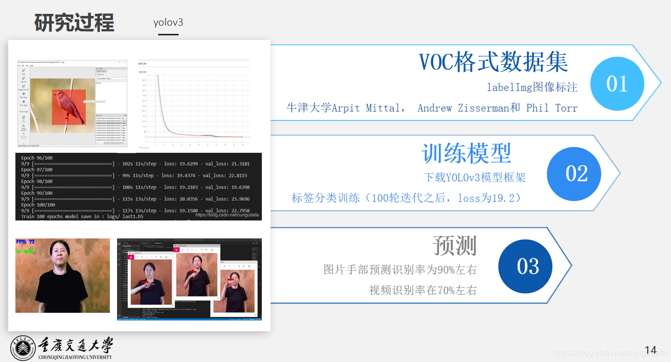 Gitee 上又来了一波最新的人工智能开源项目，不妨来看看？ 