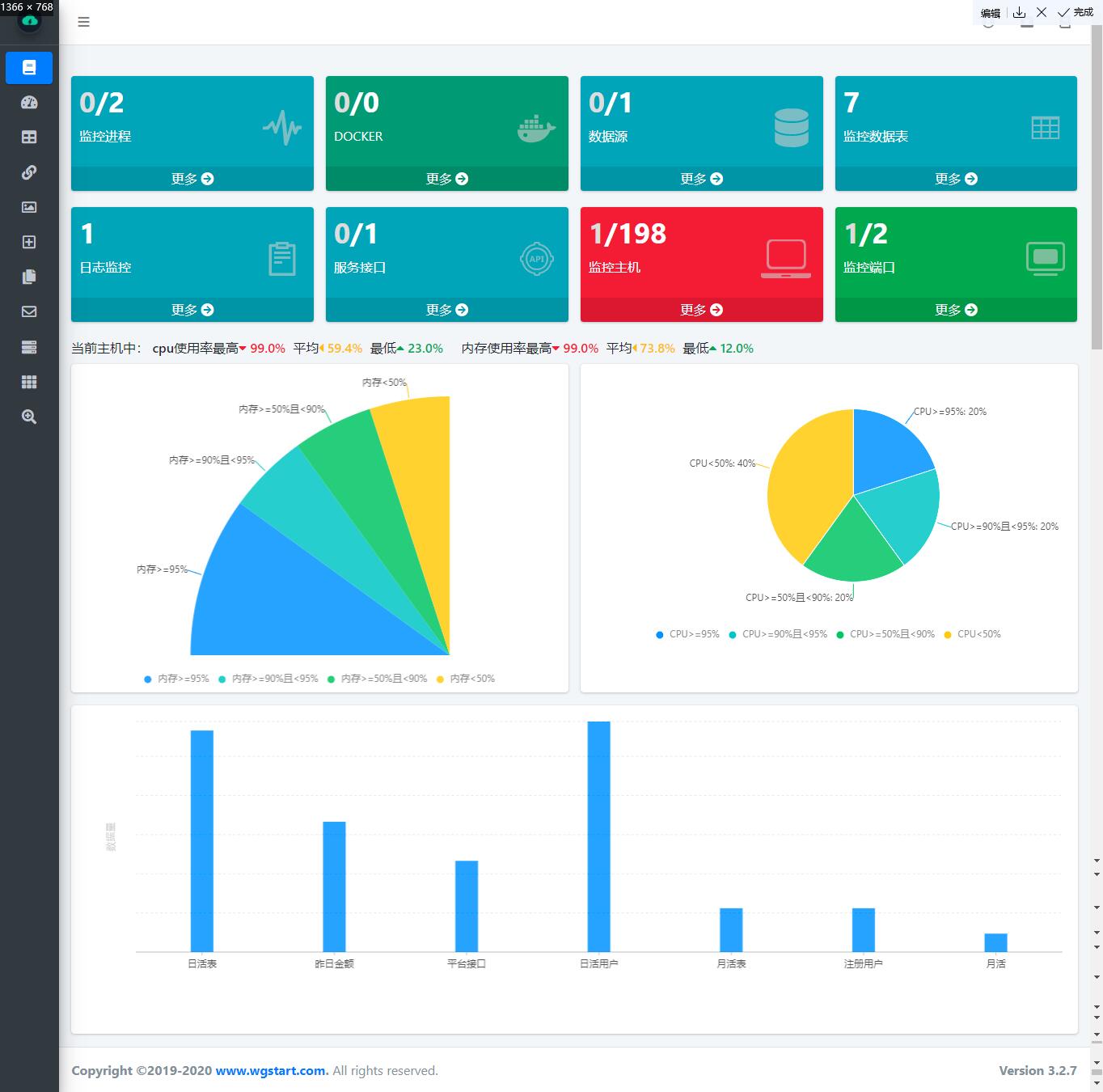 分布式监控系统 WGCLOUD v3.3.1 发布，性能提升 20%