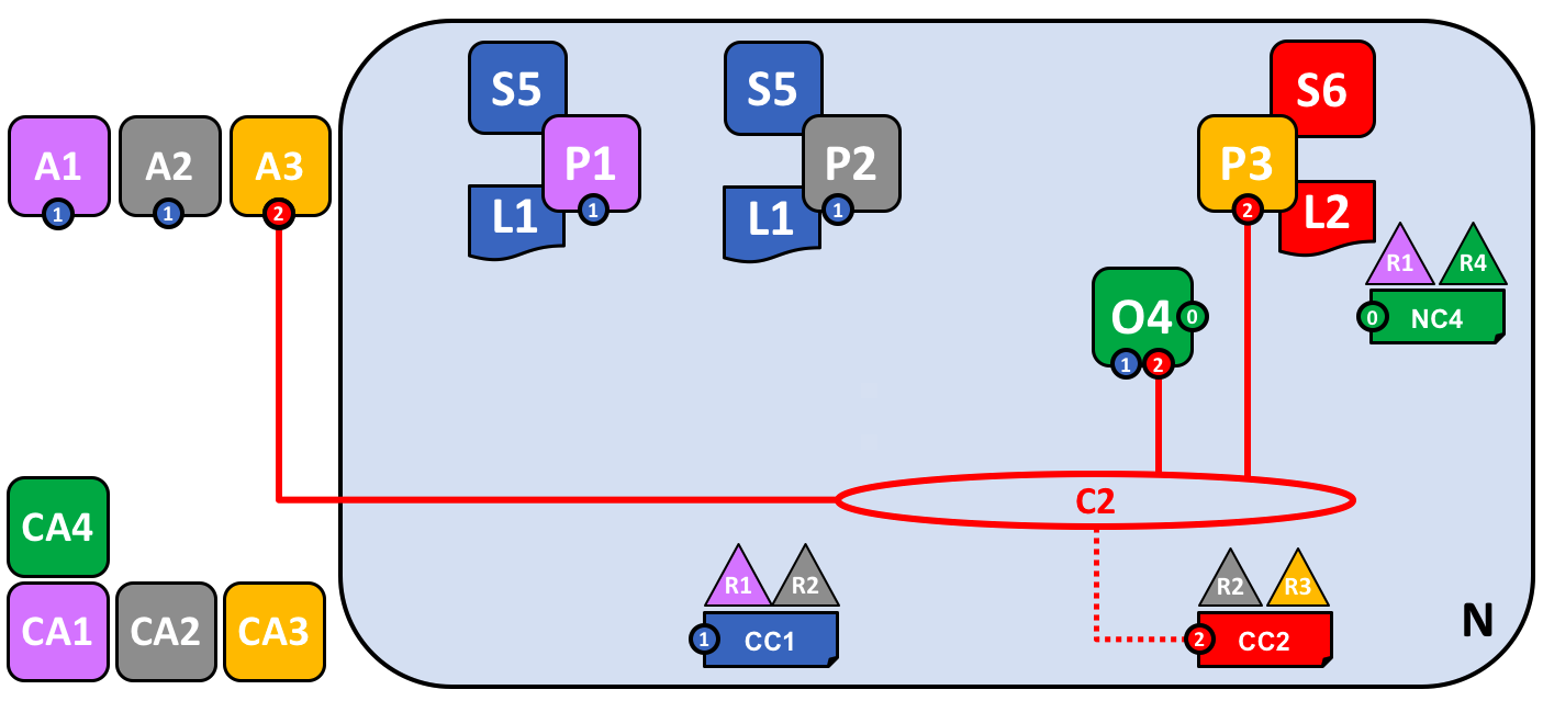 network.diagram.11.png network.diagram.11.png