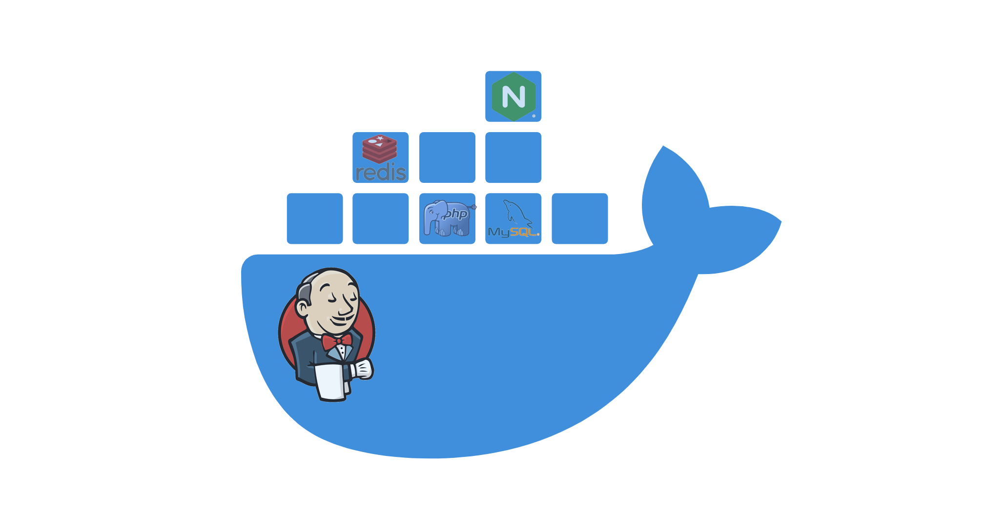 Docker+Jenkins 搭建多版本php环境 