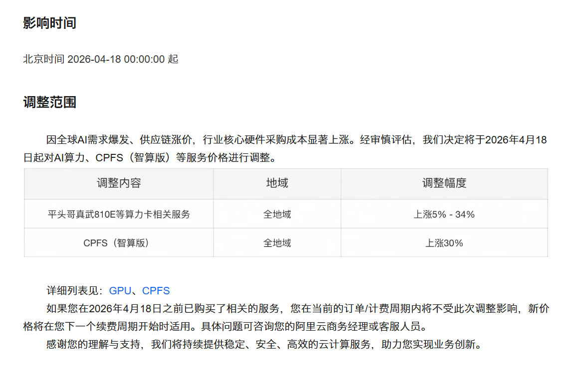 阿里云 AI 算力和存储产品最高涨价 34%
