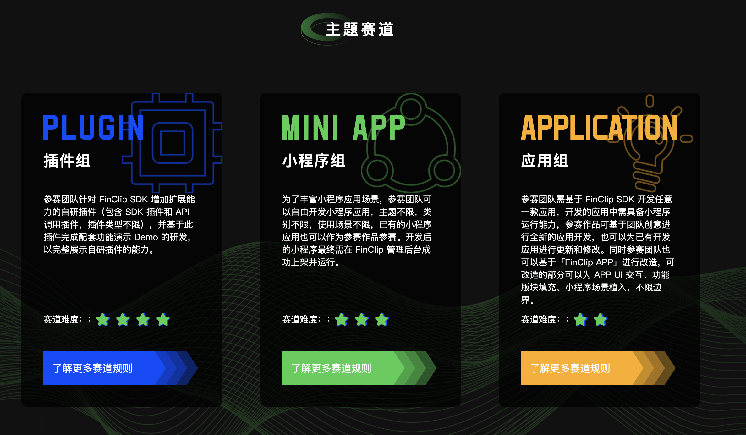 优秀的个人博客,低调大师