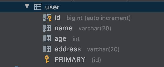 Spring Boot 2.x基础教程：使用Flyway管理数据库版本 