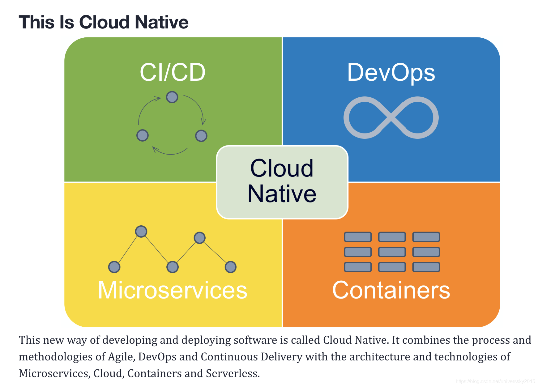 methuselah星球这颗星球比宇宙还要大2亿岁