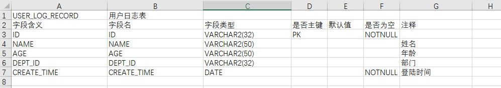 excel模板 excel模板