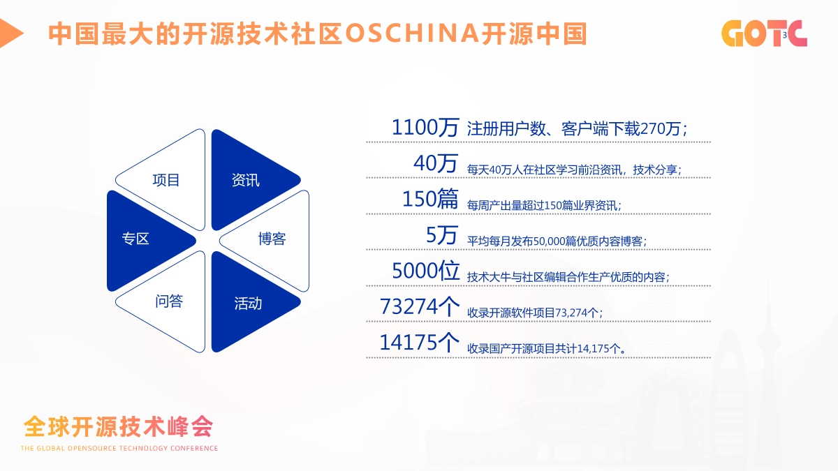 基于模力方舟的 AI 应用工程化实践：从模型能力到真实场景落地