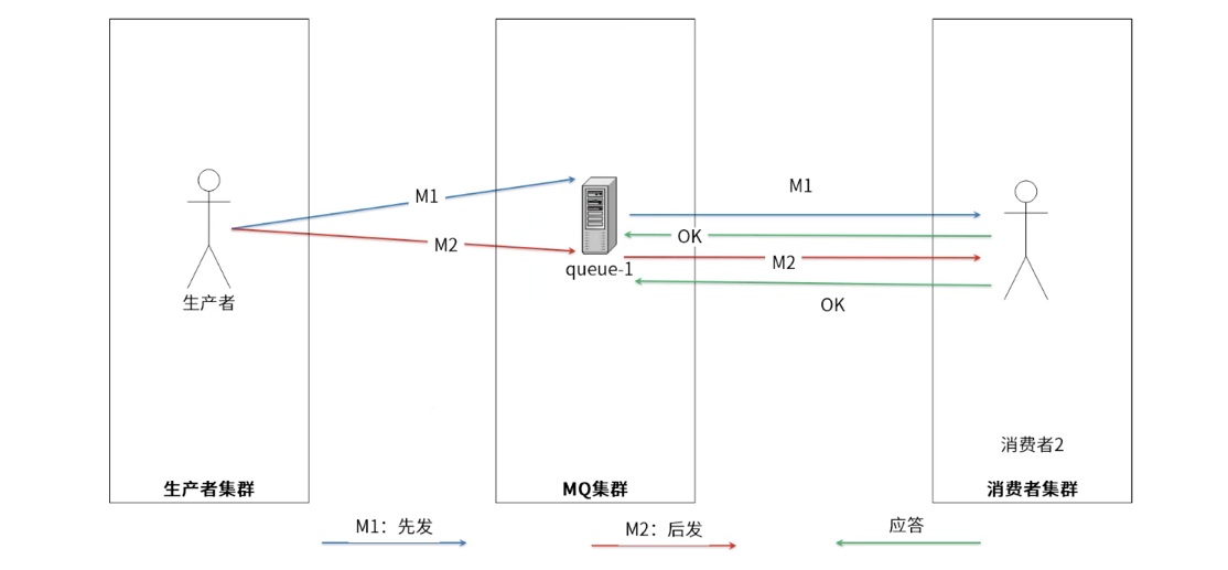 image-20200716181232385