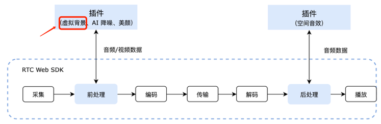 Ludo Master (Test)》 - 好说游戏社区