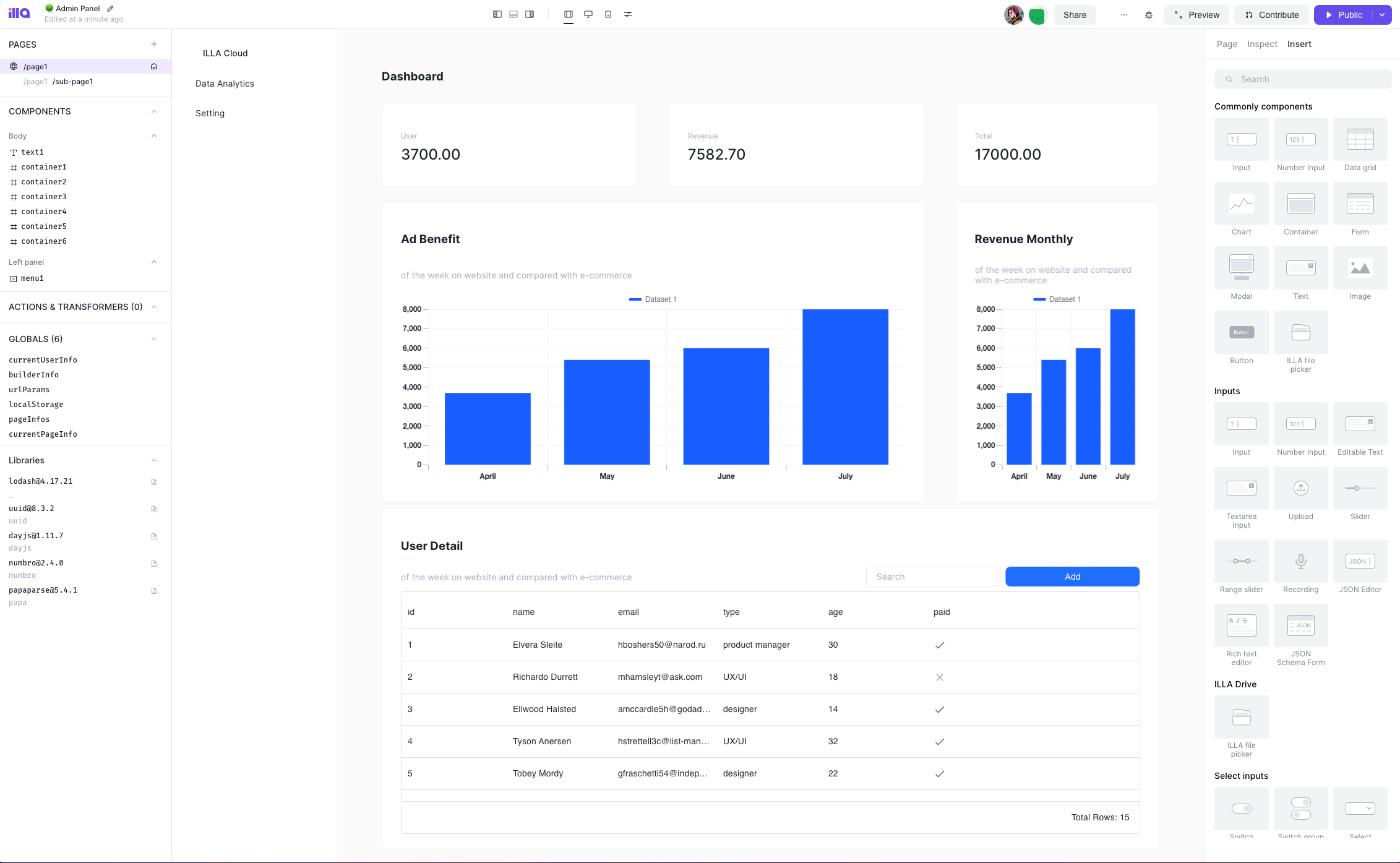 使用开源项目，为你的老板快速创建一个个性化的数据面板