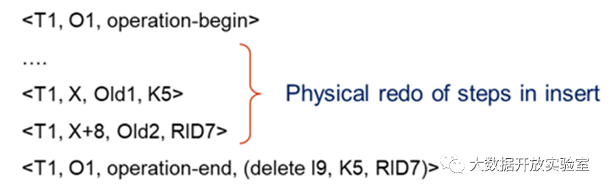 数据库恢复子系统的常见技术和方案对比（二）