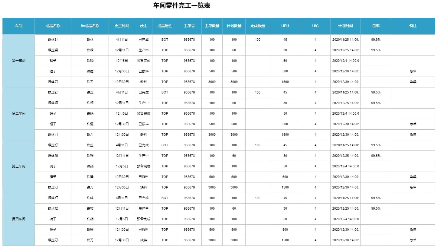 积木报表对比帆软报表有哪些区别？(图9)