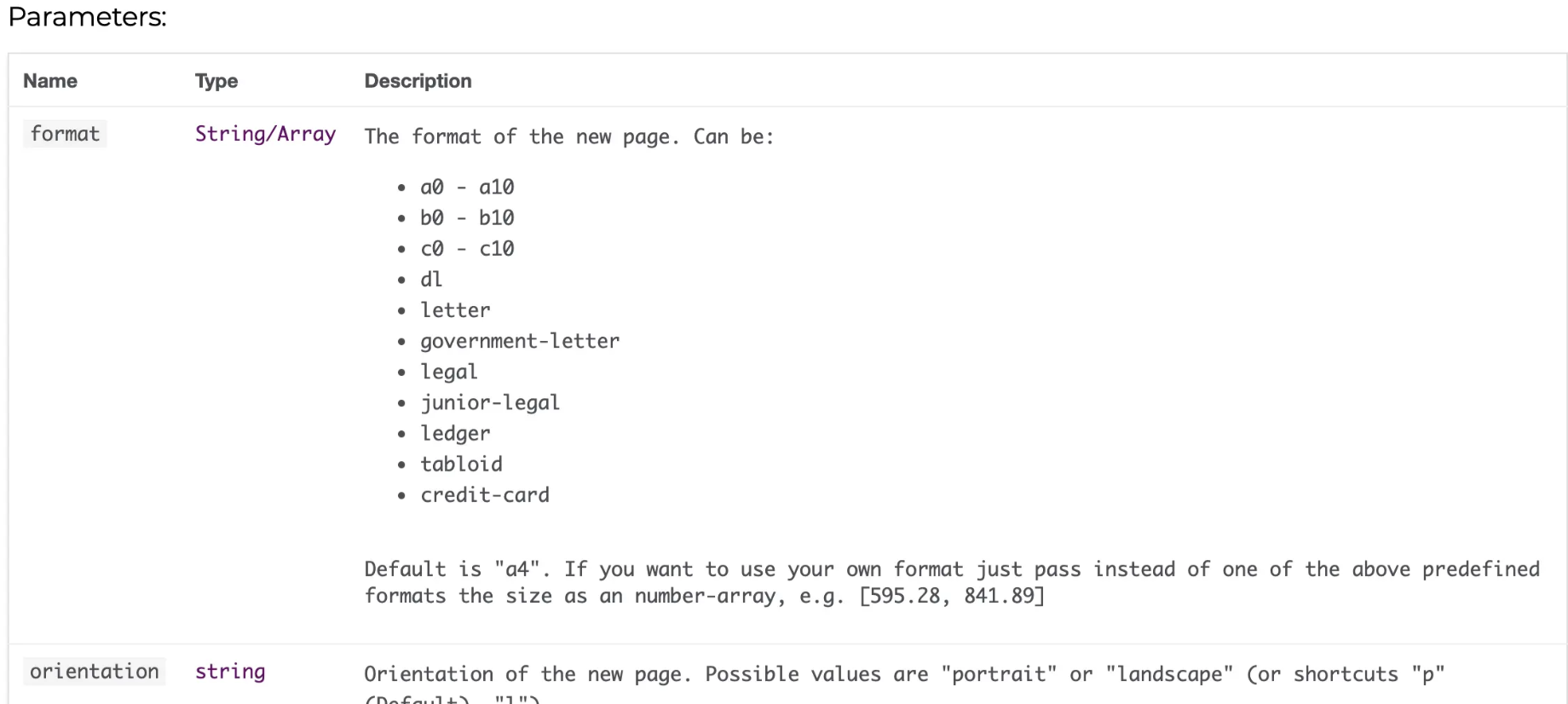 Vue中 前端实现生成 PDF 并下载