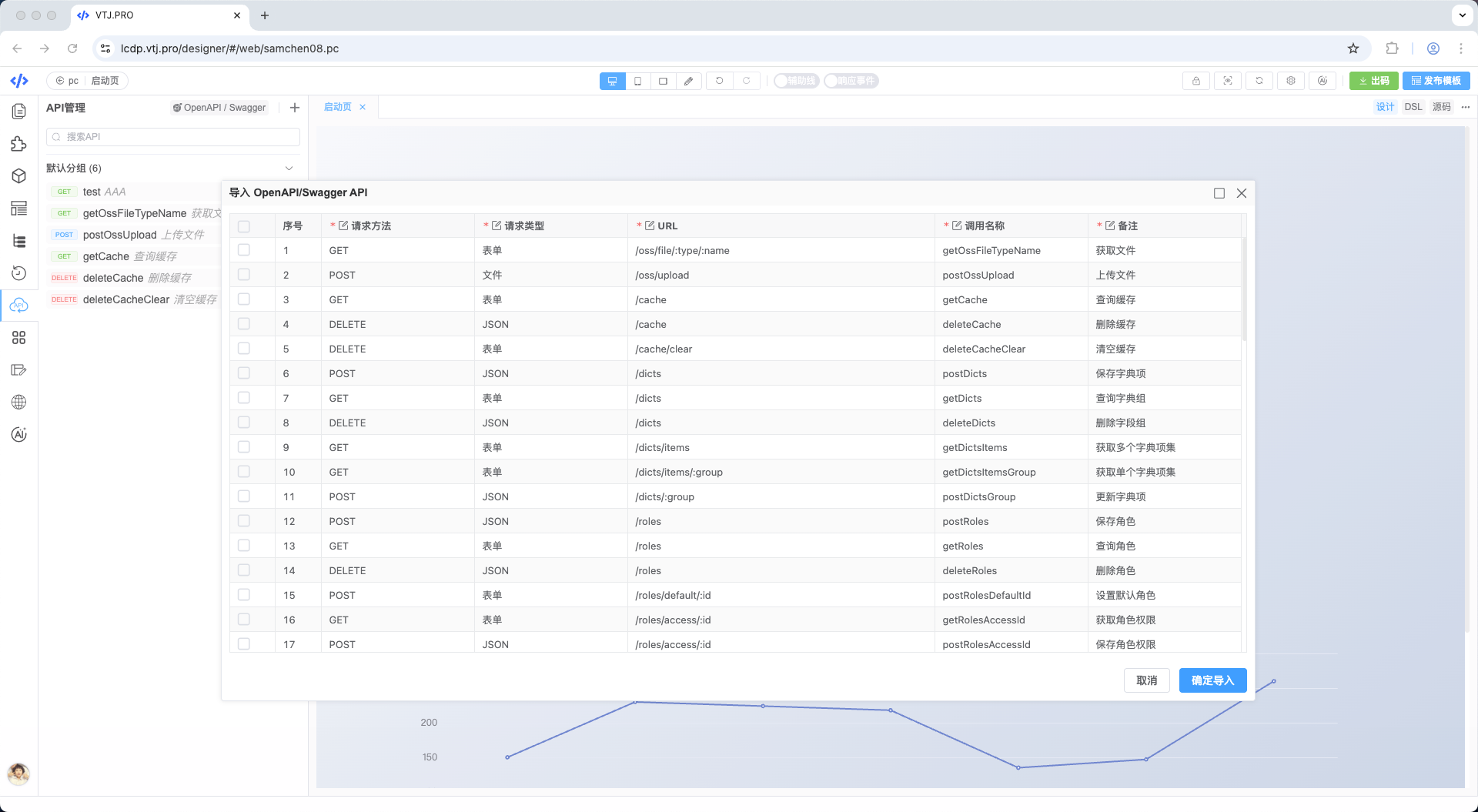 优秀的个人博客,低调大师