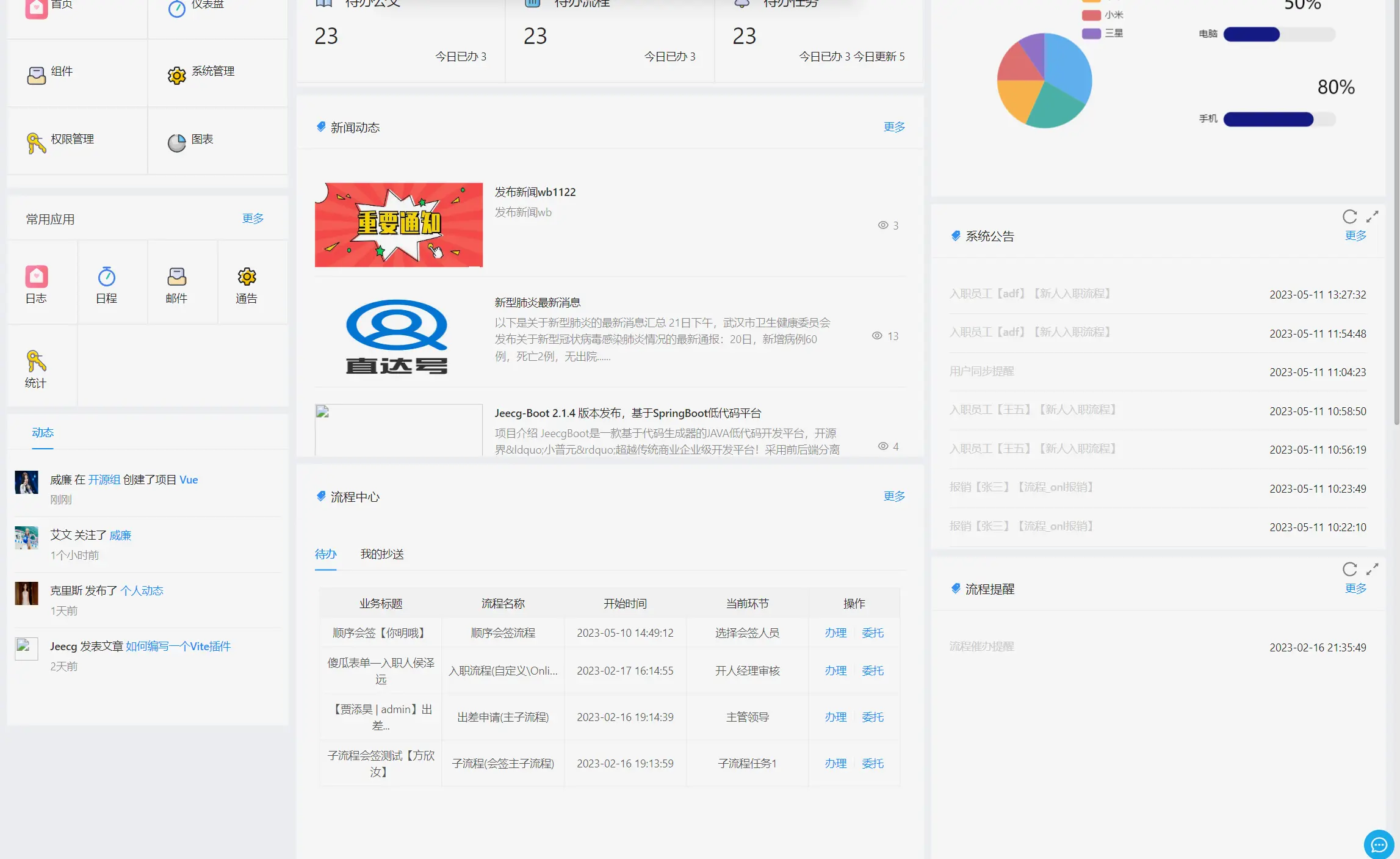 JimuReport 积木报表 v1.7.52 版本发布，免费的低代码报表插图14