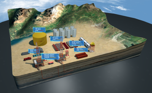 拖拽的油田场景