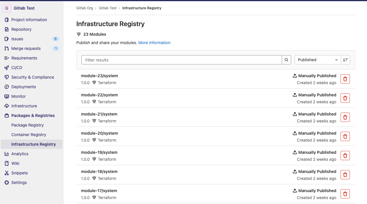 GitLab 14 正式发布