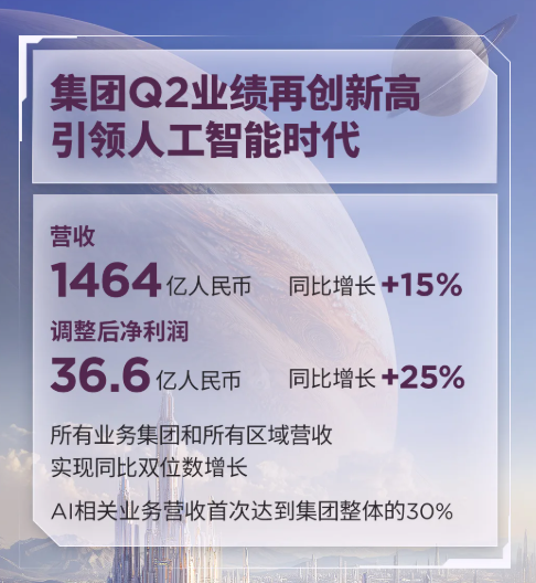 优秀的个人博客,低调大师