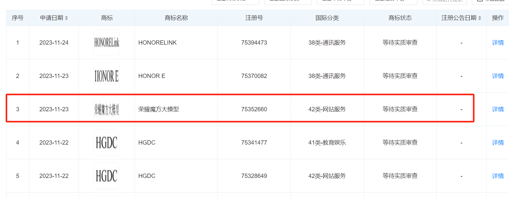 荣耀申请魔方大模型商标