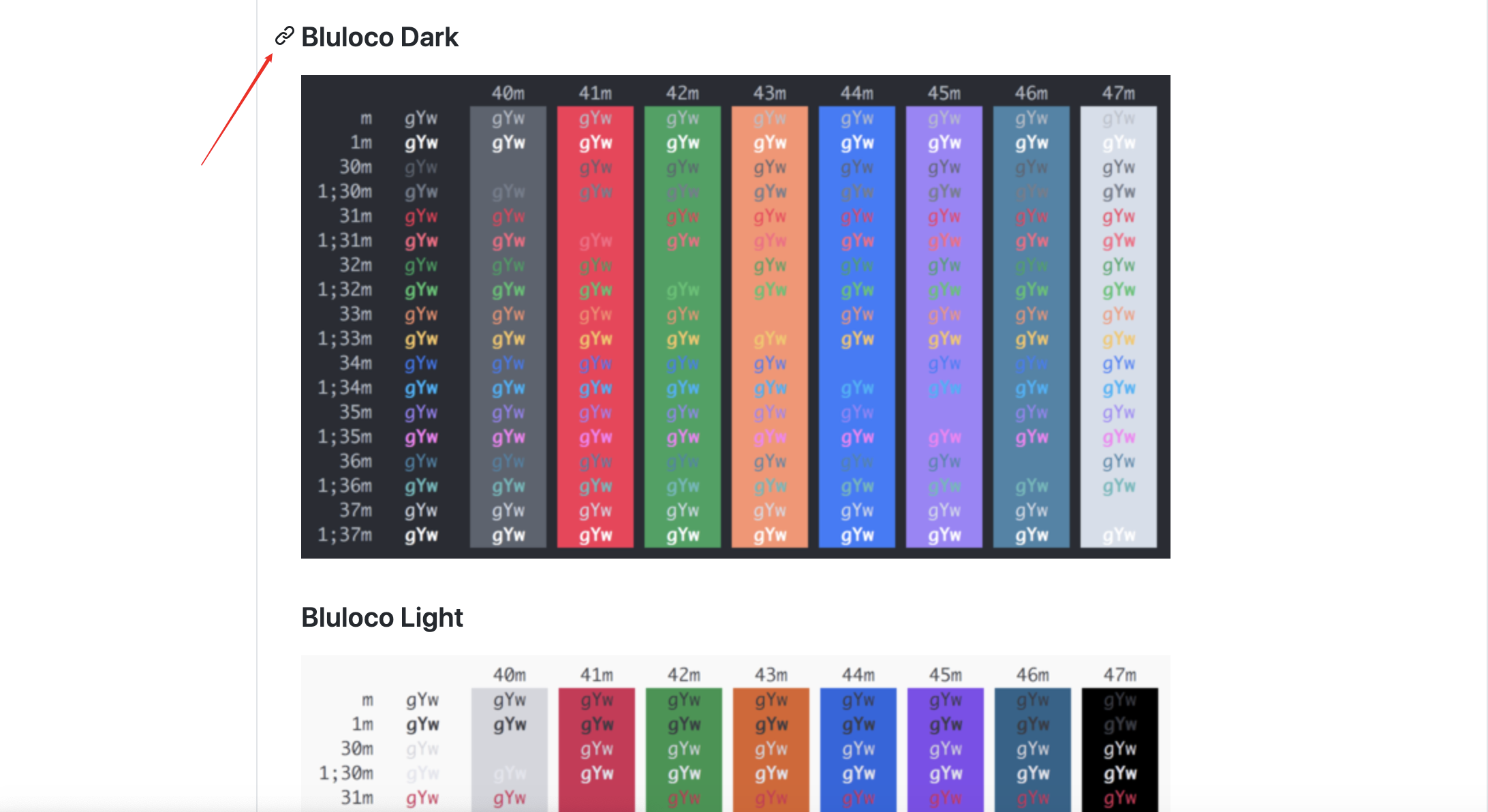 自定义iTerm2主题配置（iTerm2ColorSchemes） CaffeBabee OSCHINA 中文开源技术交流社区