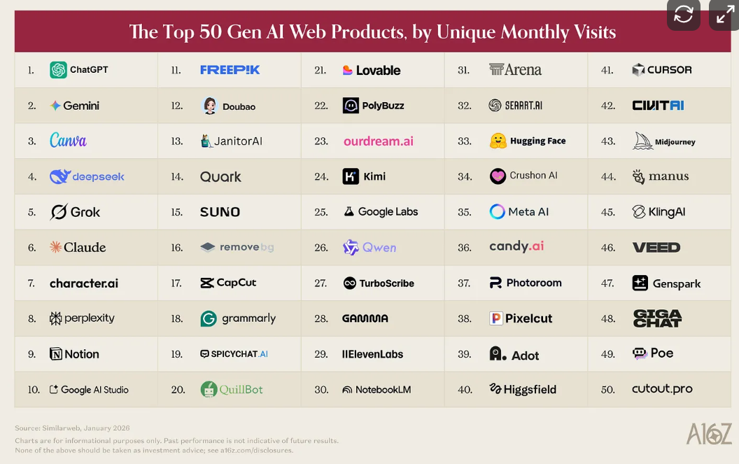 优秀的个人博客,低调大师