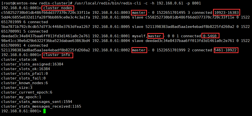 redis分配从节点图示