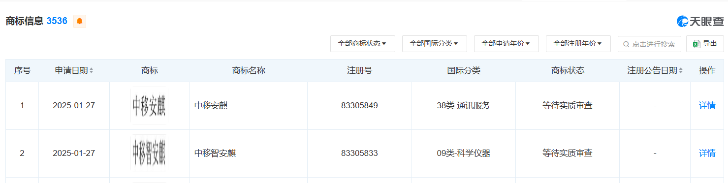 中国移动申请 AI 数智人相关商标