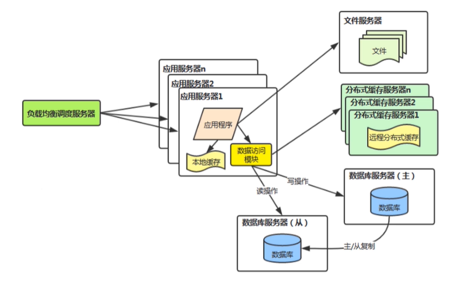 image-20200605072525734