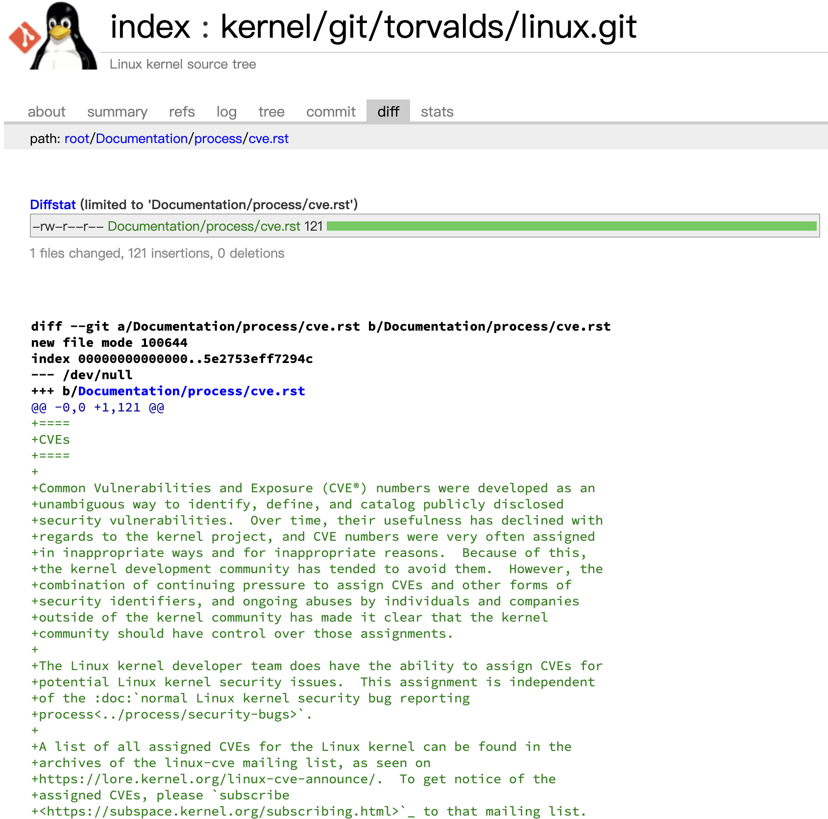Linux 内核成为 CVE 编号机构 (CNA)