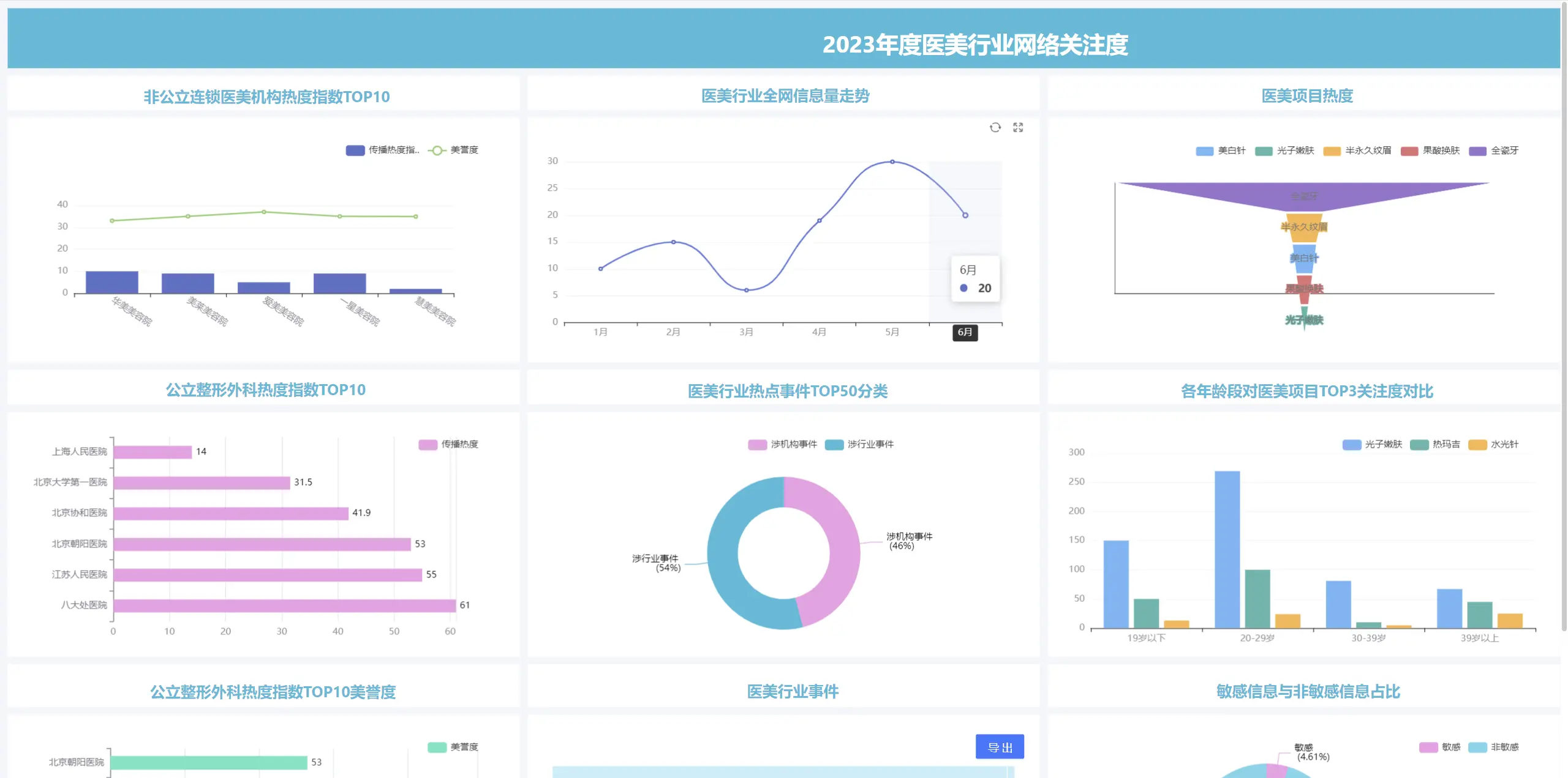 【重磅升级】积木报表 v1.8.1 版本发布，支持填报功能插图9