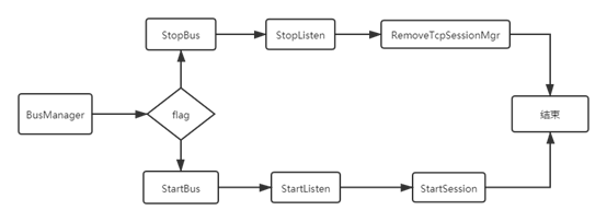 https://oscimg.oschina.net/oscnet/up-7e713b25f1fc2ae56e25640ca3127ed29cb.png
