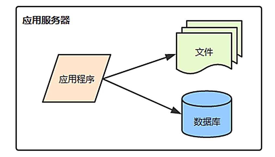 image-20200604190425053